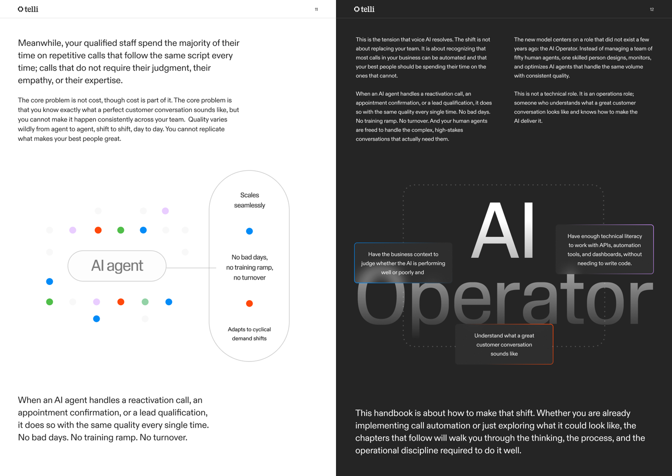 AI Operations Playbook preview 1